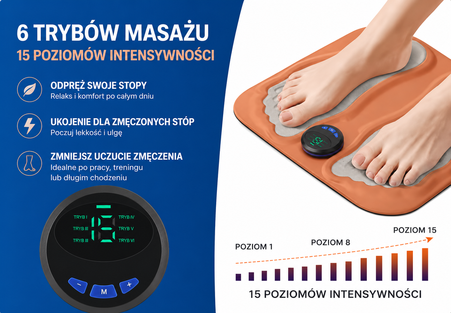 Reliva™ – Mata EMS do Relaksu i Masażu Stóp